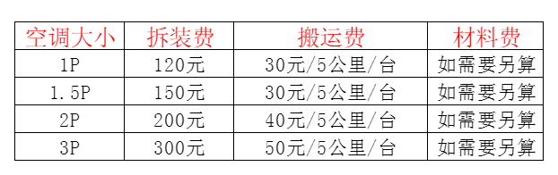 华蓥空调移机及费用电话在哪里找